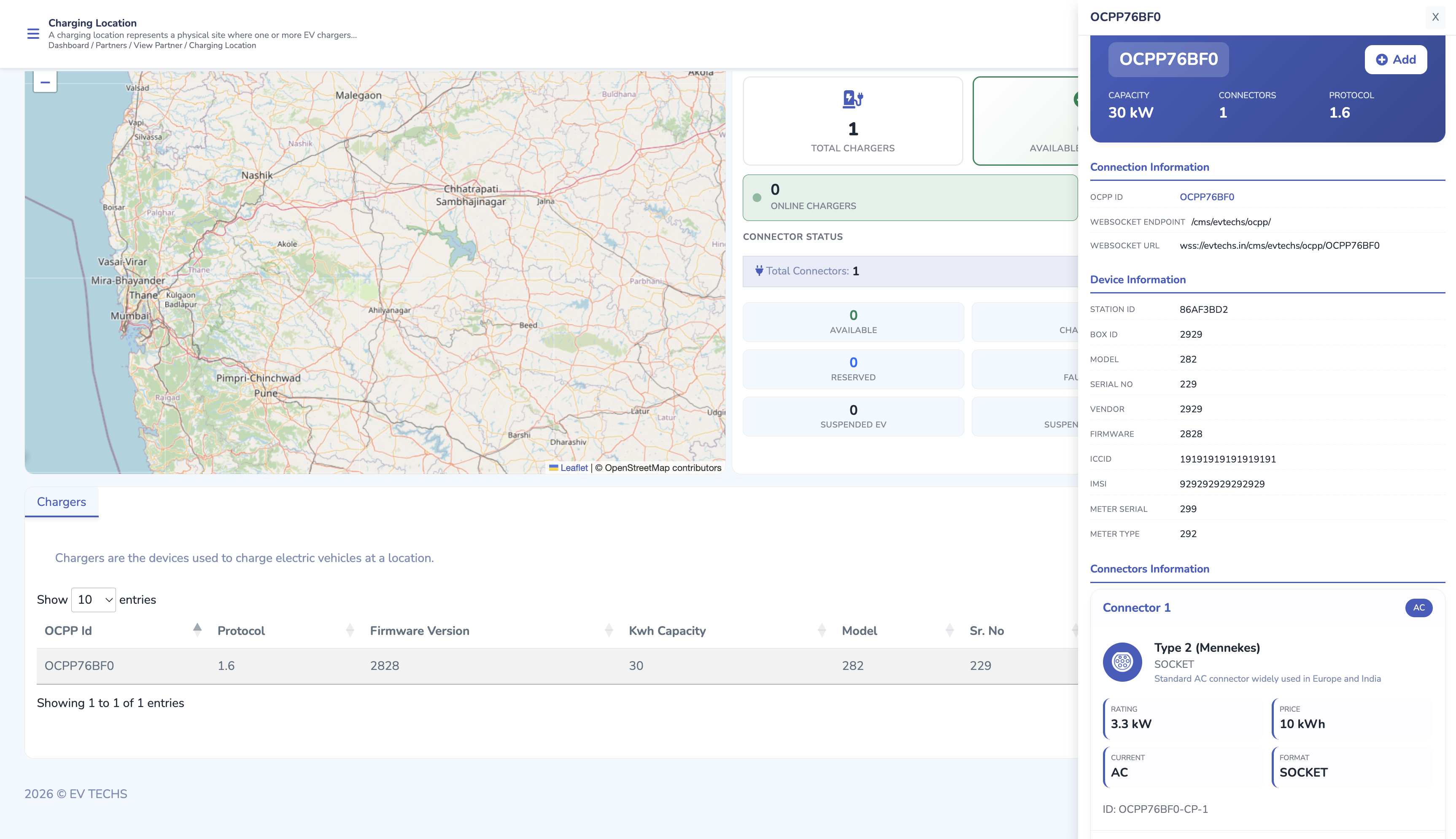 Charger Management Light