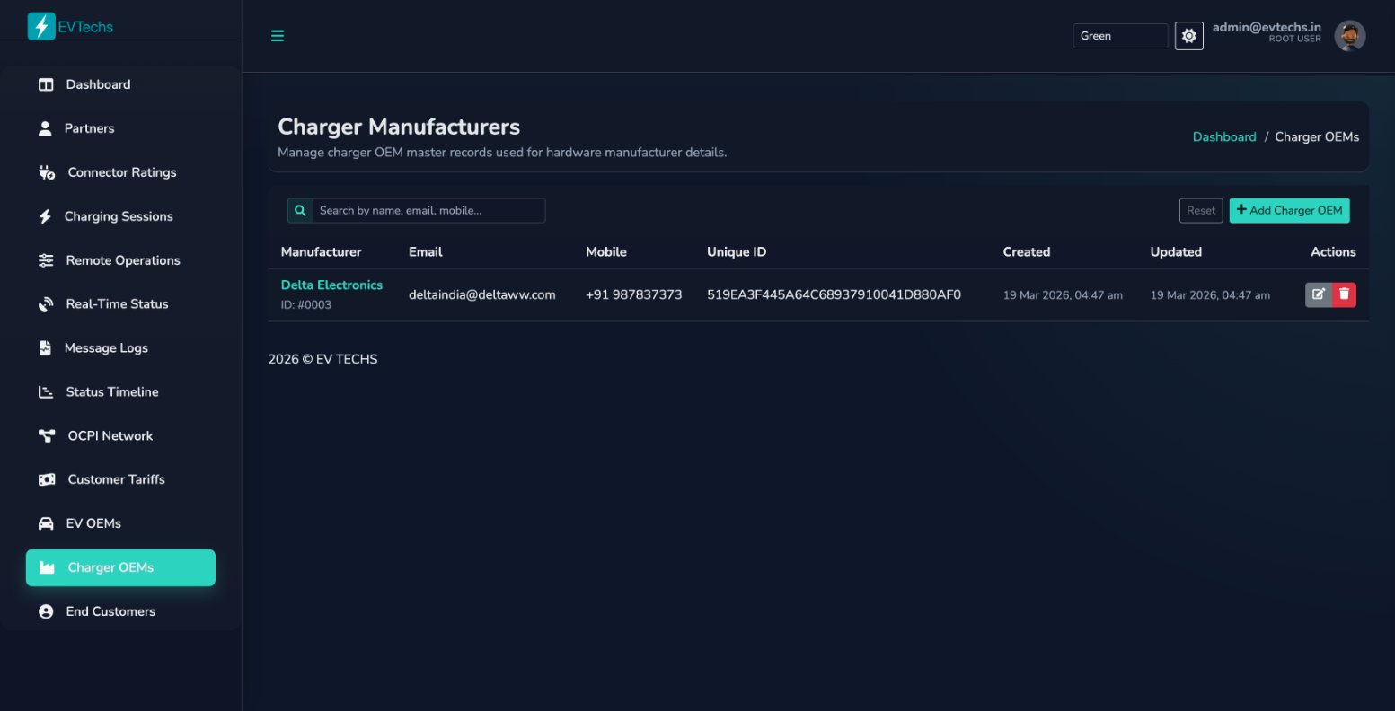 Charger Manufacturer