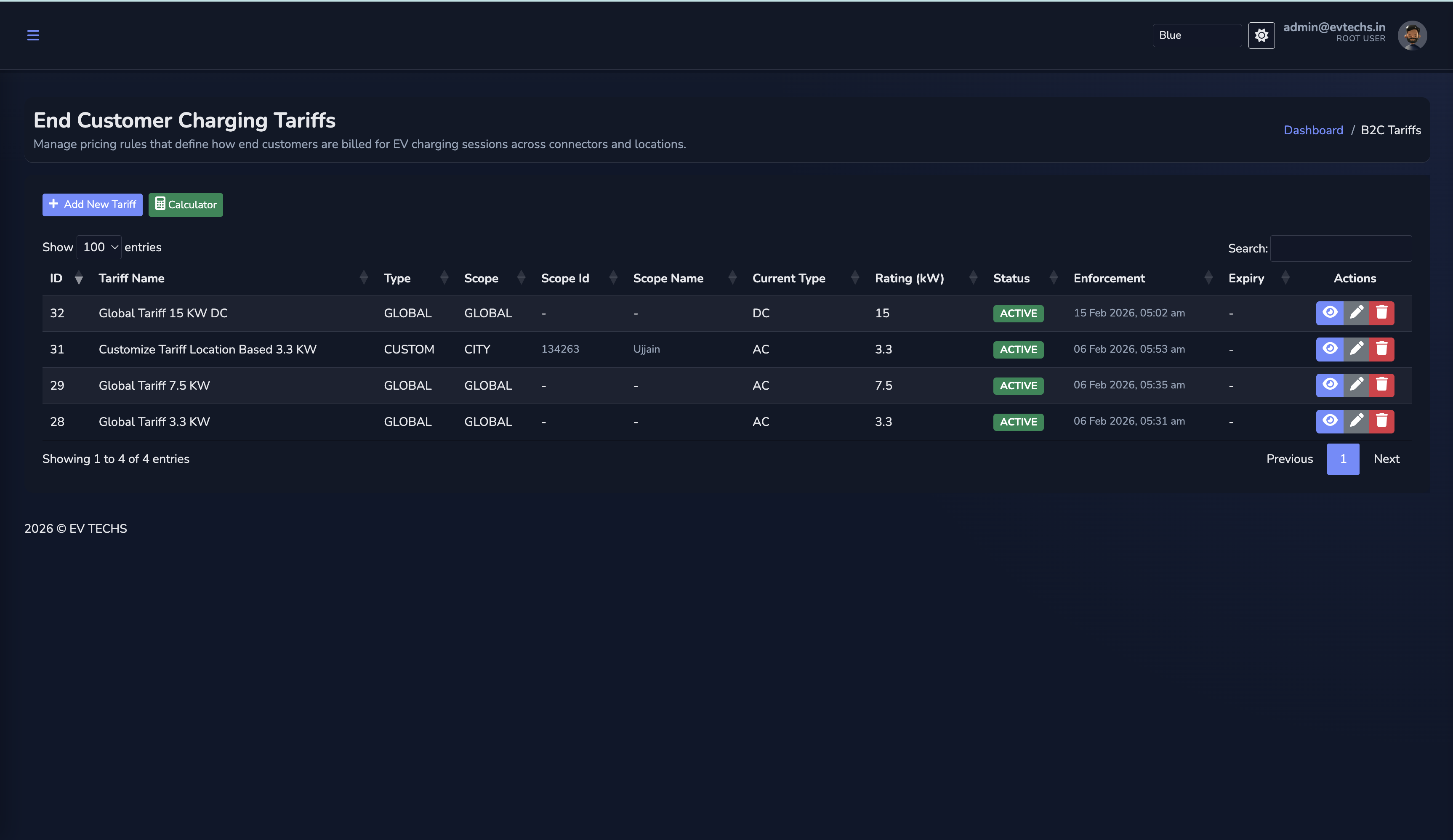 End Customer Management Dark