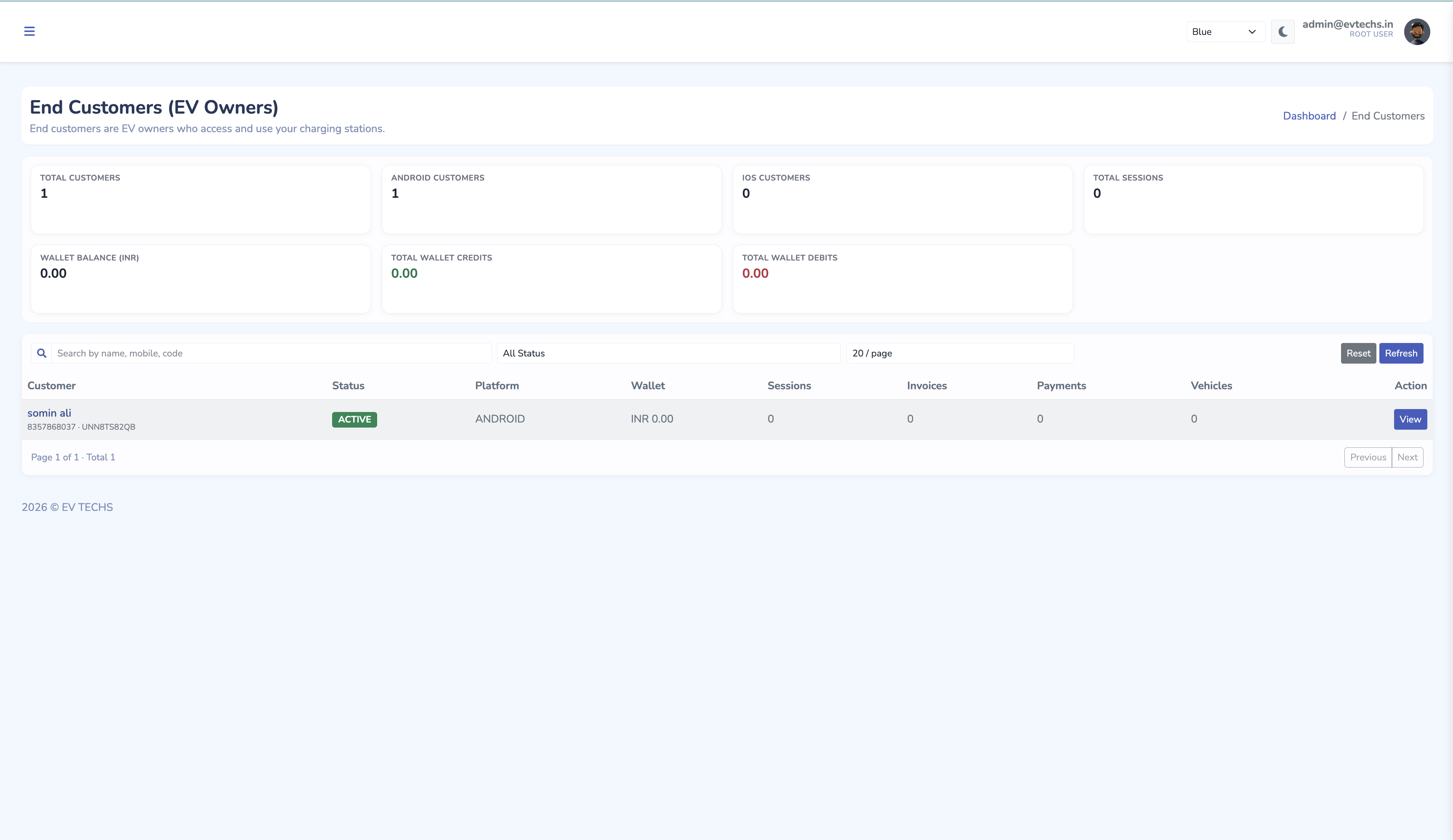 End Customer Management Light