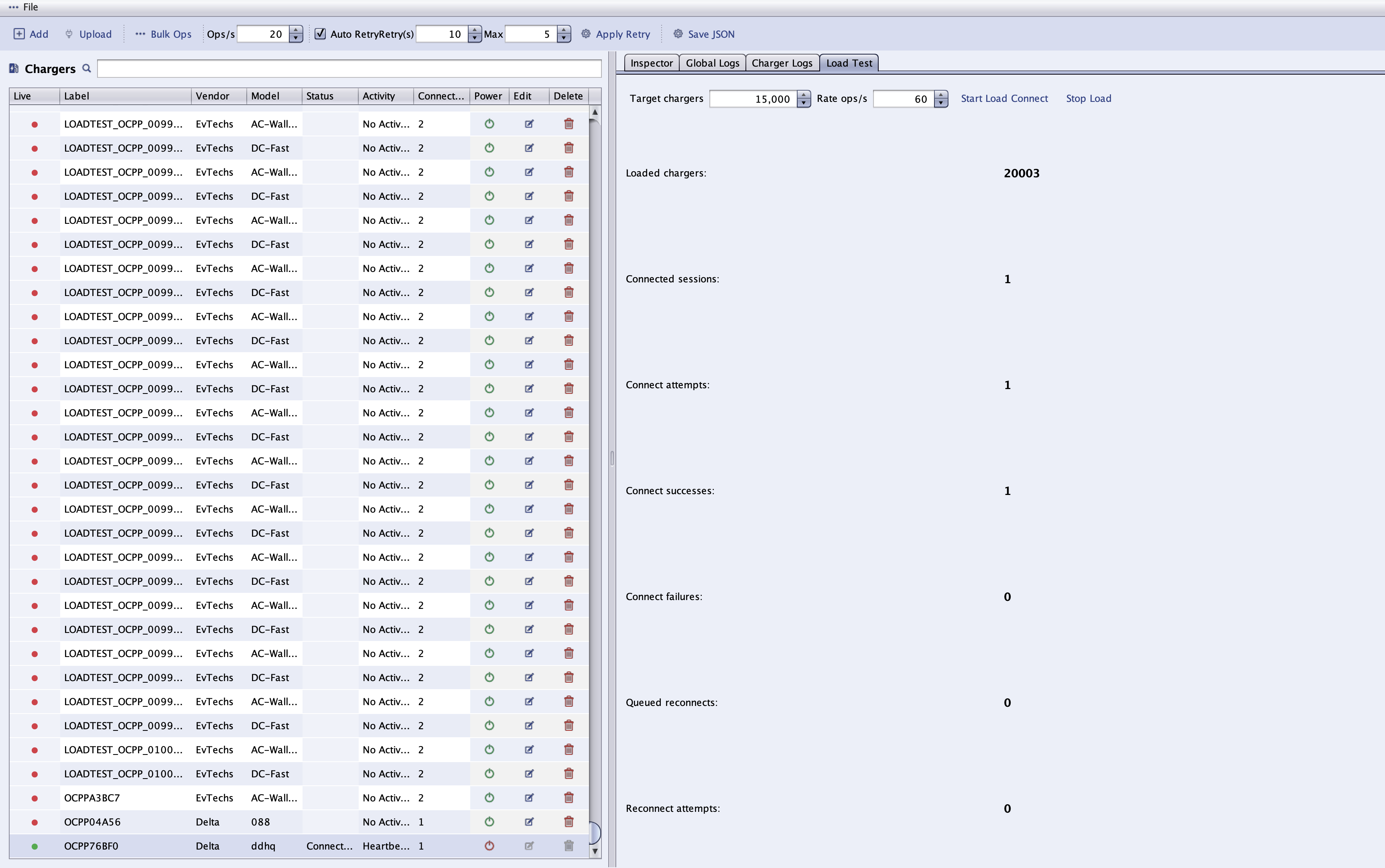 Load Test Monitoring